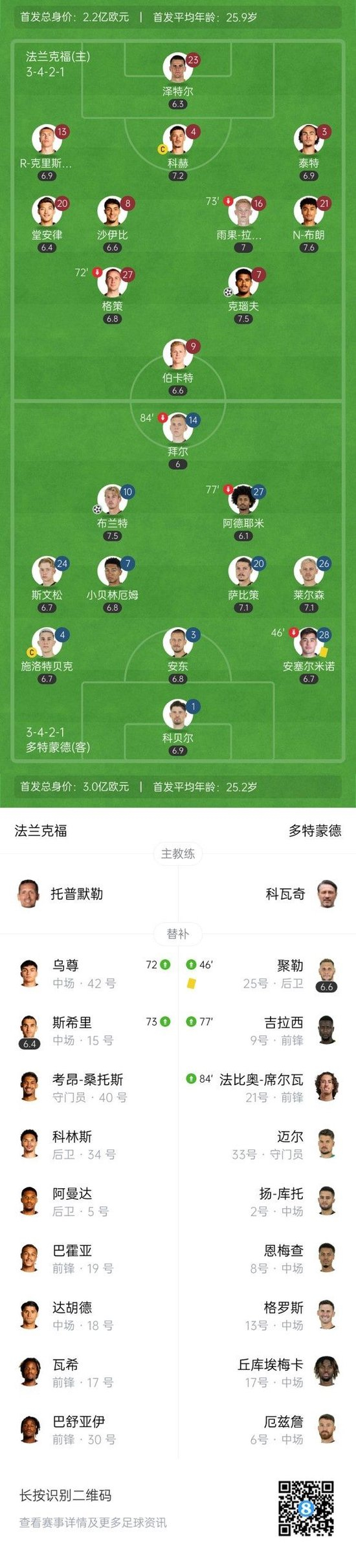 足球国足开除奖励远射必进卡叶辰笔趣阁