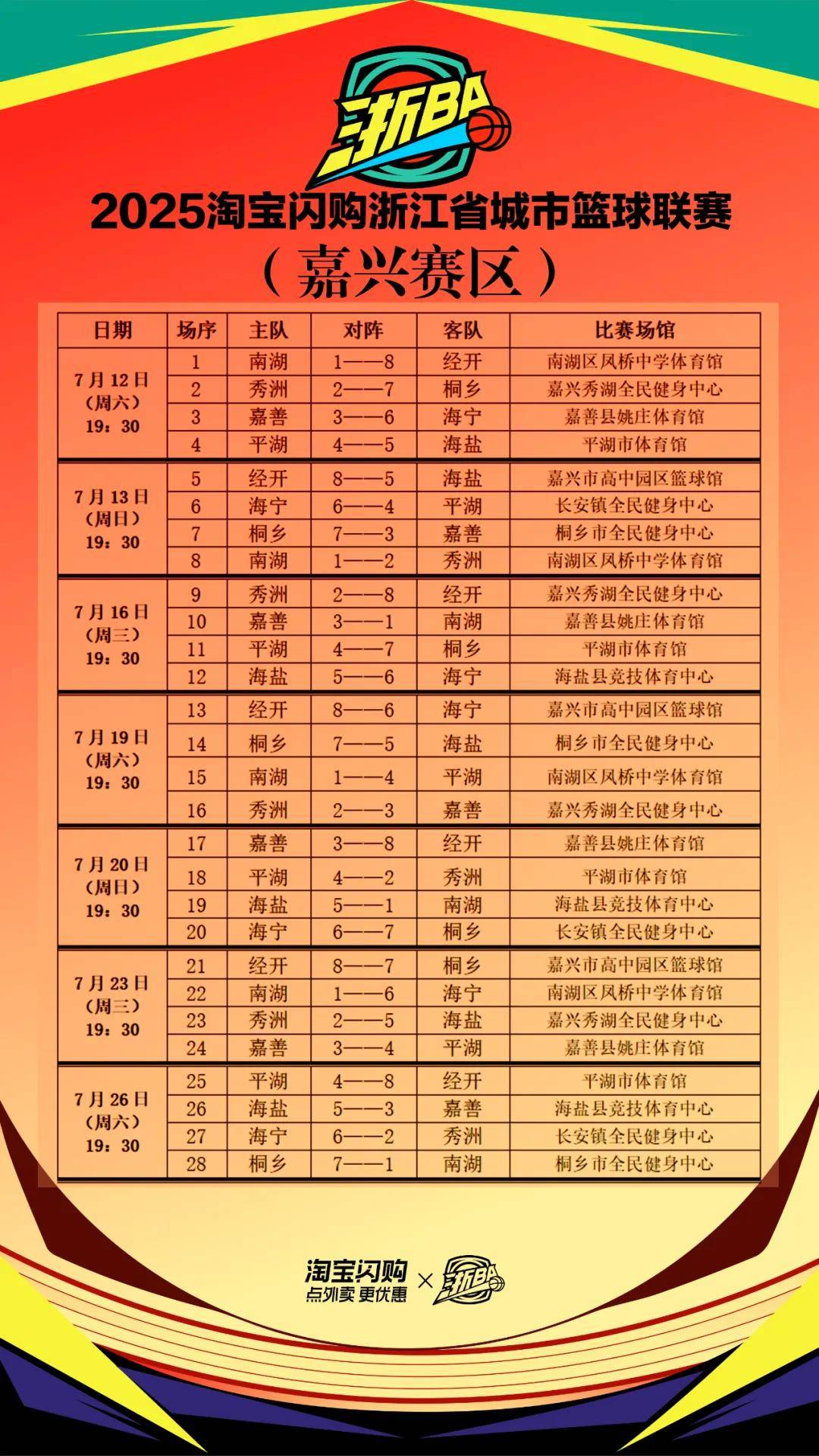 赛后浙江队调整名单以备荷甲，调整名单环节打磨，媒体盛赞，高层口径保持一致